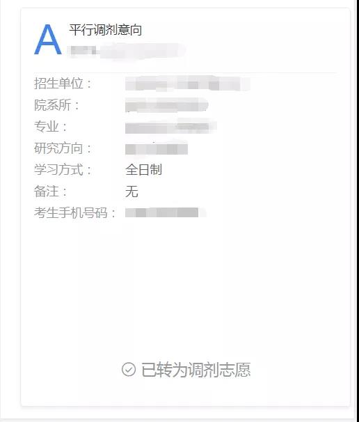 調(diào)劑圖3 調(diào)劑圖3