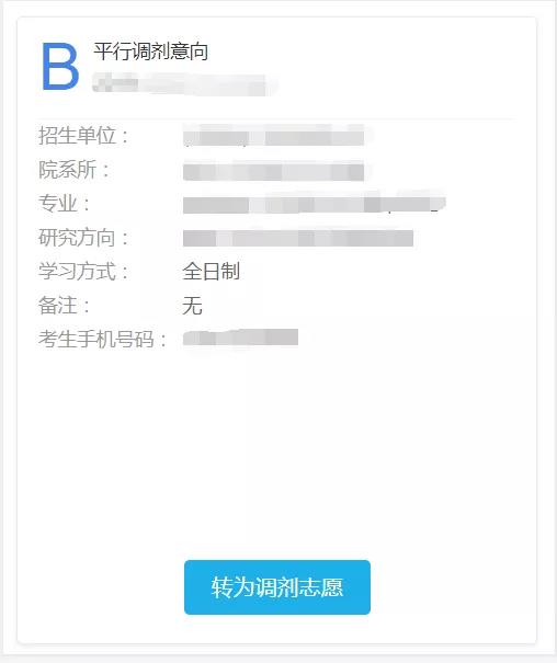 調(diào)劑圖2 調(diào)劑圖2